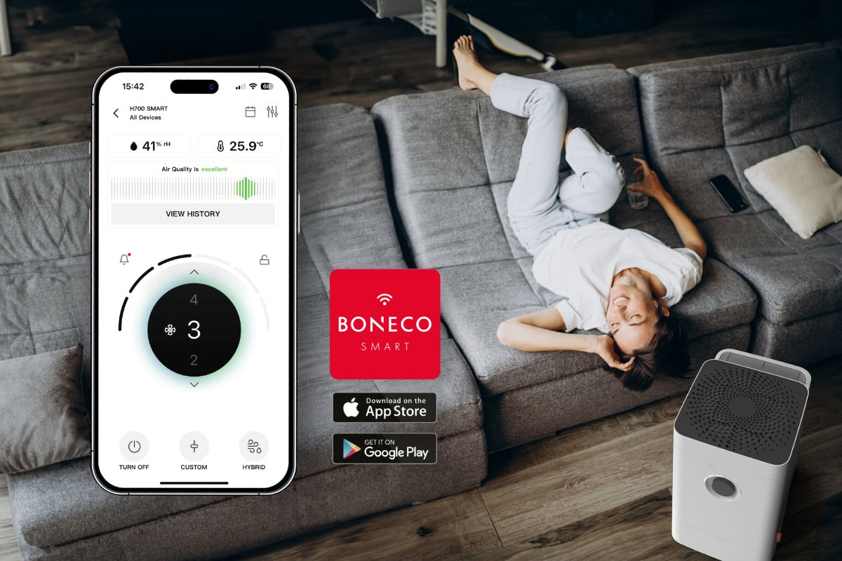 BONECO Hibridni uređaj H400 SMART galerija